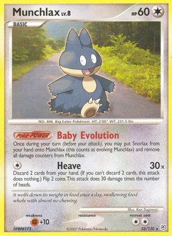Munchlax (33/130) [Diamond & Pearl: Base Set] - Comfy Hobbies